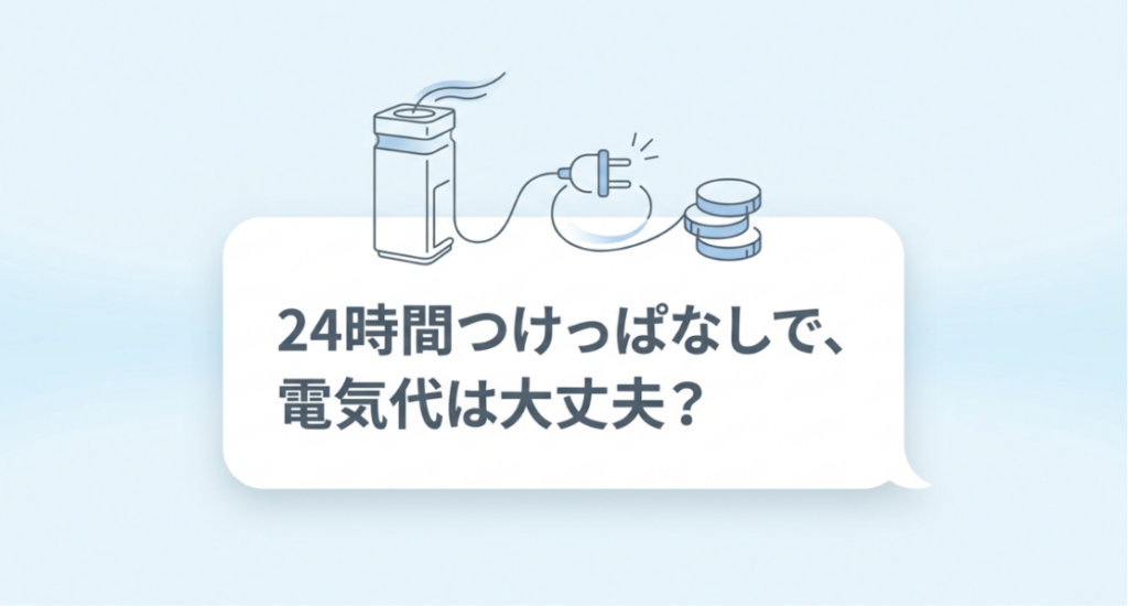 空気清浄機と電源プラグ、硬貨のイラストと、24時間つけっぱなしで電気代は大丈夫かを問いかける図