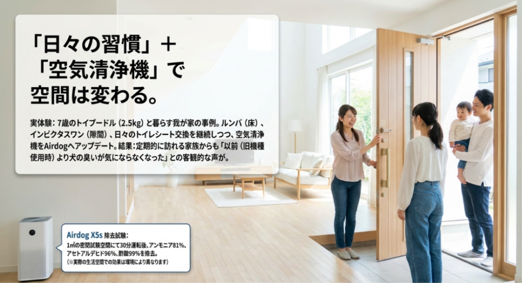 トイプードルのいる家庭で掃除やトイレ管理を続けながら空気清浄機を導入し、来訪者の臭いの印象が変わった実体験