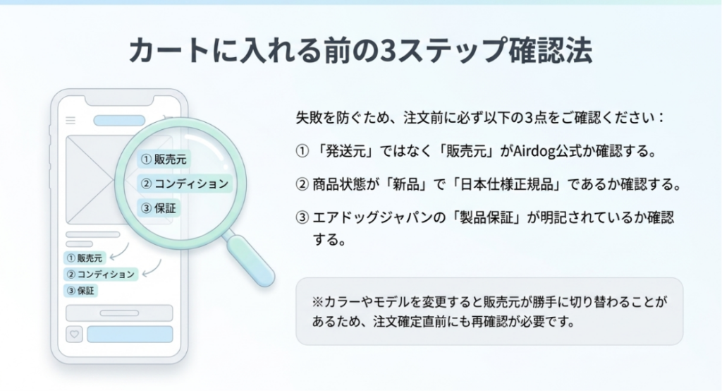 通販でエアドッグを注文する前に販売元、商品状態、製品保証を確認する3つの手順