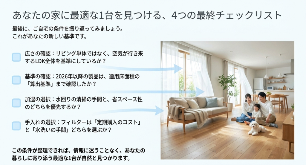 LDK全体の広さ、2026年以降の適用床面積の算出基準、加湿機能、水洗いまたは交換型フィルターの手入れ方法を確認する4項目のチェックリスト