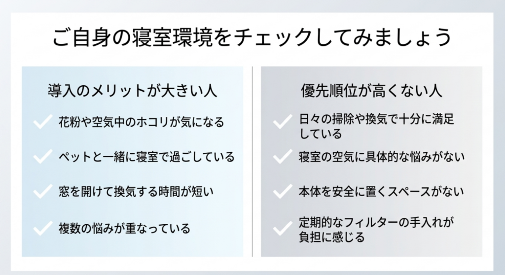 花粉やホコリ、ペットとの生活など導入メリットが大きい条件と、掃除や換気で満足している、安全な設置スペースがないなど優先順位が高くない条件を比較したチェックリスト