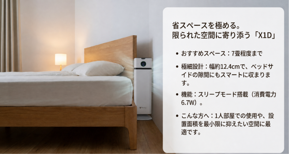 寝室のベッド横に設置したスリムな空気清浄機のイメージ