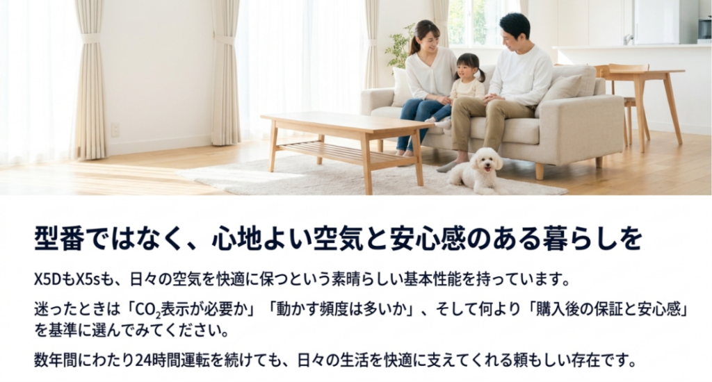 家族と犬が過ごす明るいリビングと、CO2表示や移動頻度、購入後の保証を基準に選ぶまとめ