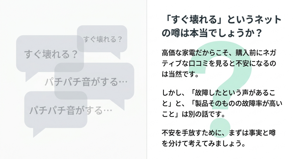 すぐ壊れる、パチパチ音がするといった口コミと製品全体の故障率は別に考える必要があることを示すスライド