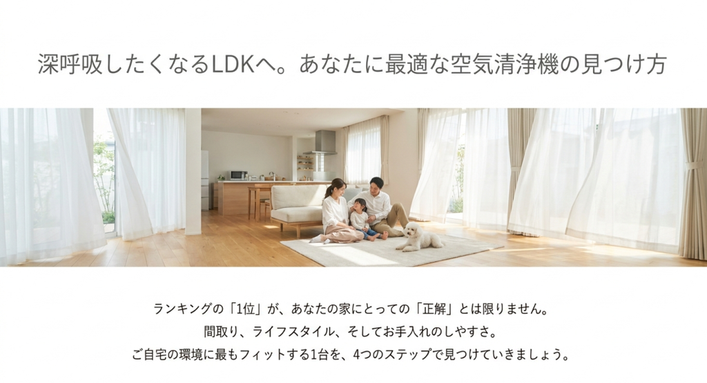 明るいLDKで家族と犬が過ごす様子と、ランキングだけで決めず間取りやライフスタイル、手入れのしやすさから最適な空気清浄機を選ぶ考え方を示したスライド