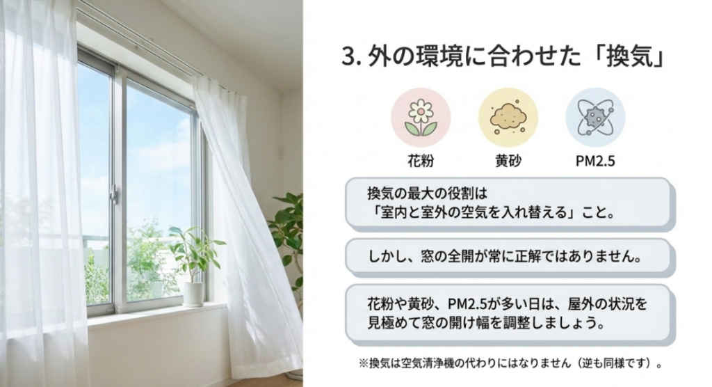 花粉や黄砂、PM2.5の状況を確認しながら窓の開け方を調整する換気の考え方