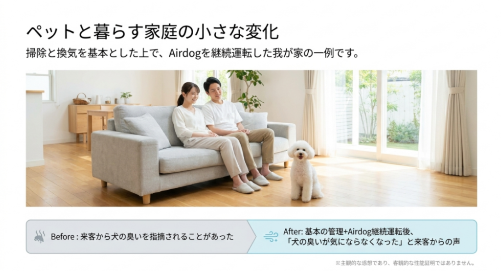 掃除と換気を基本にAirdogを継続運転し来客から犬の臭いが気にならなくなったと言われた家庭の体験例