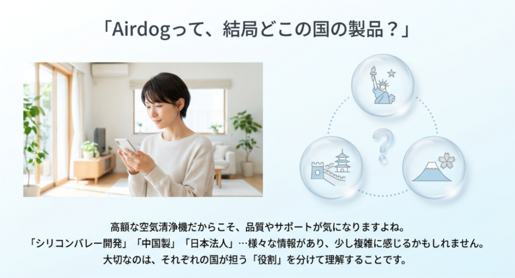 スマートフォンで調べる女性とアメリカ・中国・日本の図で、エアドッグがどこの国の製品かという疑問を示した画像