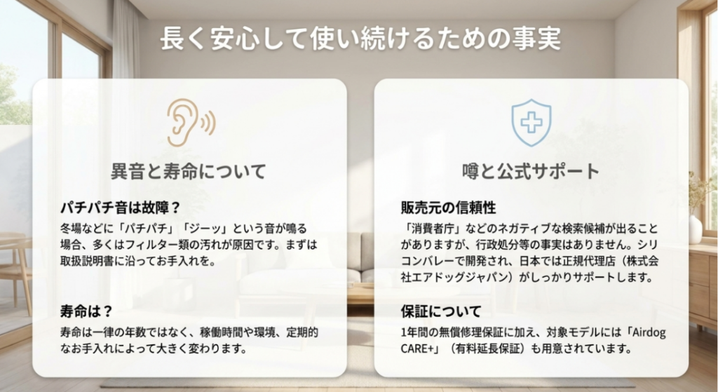 パチパチ音への対処、使用環境や手入れで変わる寿命、正規販売元と延長保証など長期使用前に確認したい事項をまとめたスライド