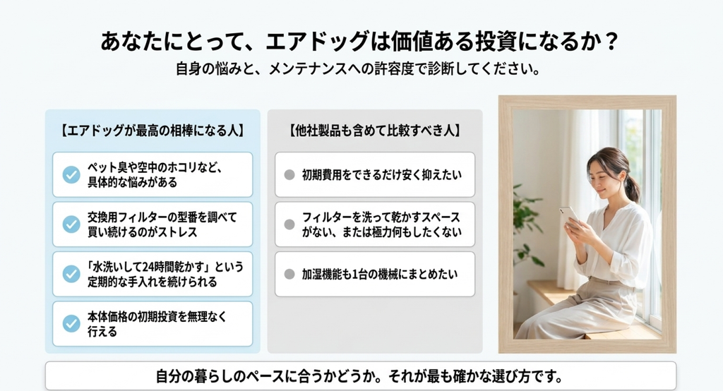 ペット臭や空中のホコリに悩みがあり定期的な洗浄を続けられる人と、初期費用を抑えたい人や加湿機能も求める人を比較し、自分の暮らしに合うか判断するスライド