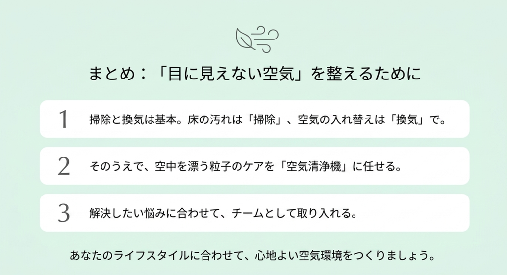 掃除と換気を基本に空中を漂う粒子への対策として空気清浄機を組み合わせる考え方を3段階で示したまとめ図