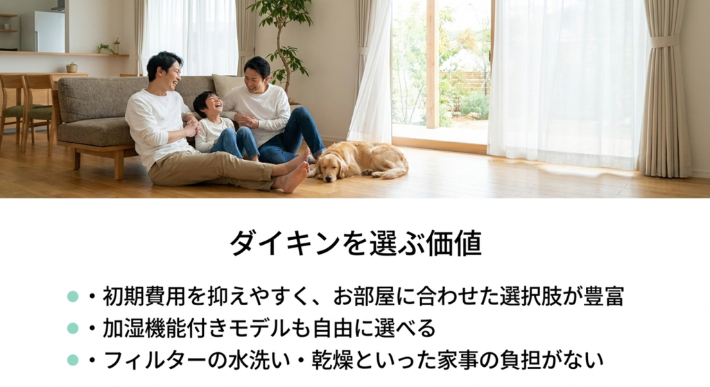 家族とペットが暮らすリビングを背景に、初期費用を抑えやすいこと、加湿モデルを選べること、フィルターの水洗いや乾燥が不要な点を示した画像