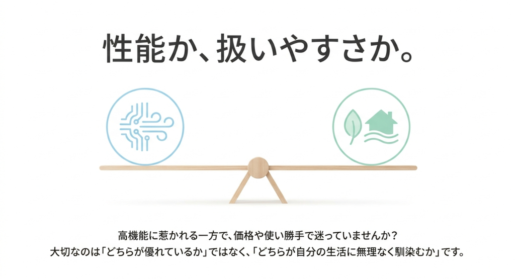 性能と扱いやすさを天秤で比較し、どちらが優れているかではなく生活に無理なく馴染む空気清浄機を選ぶ考え方を示した図