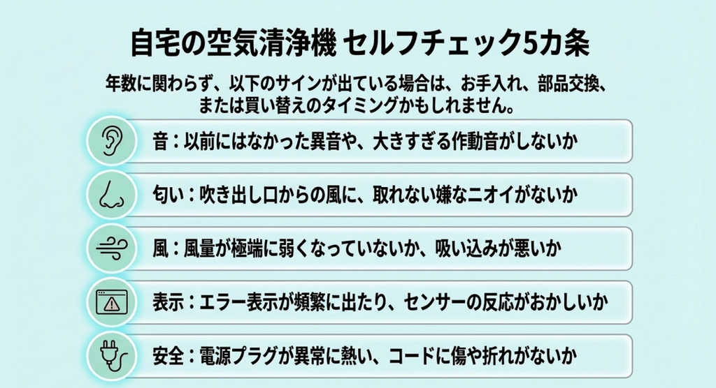 空気清浄機の異音、ニオイ、風量低下、エラー表示、電源プラグやコードの異常を確認するセルフチェック5項目