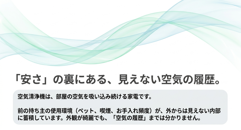 中古空気清浄機は外観がきれいでも、前の持ち主の喫煙やペットの有無、お手入れ頻度によって内部の状態が異なることを説明した図