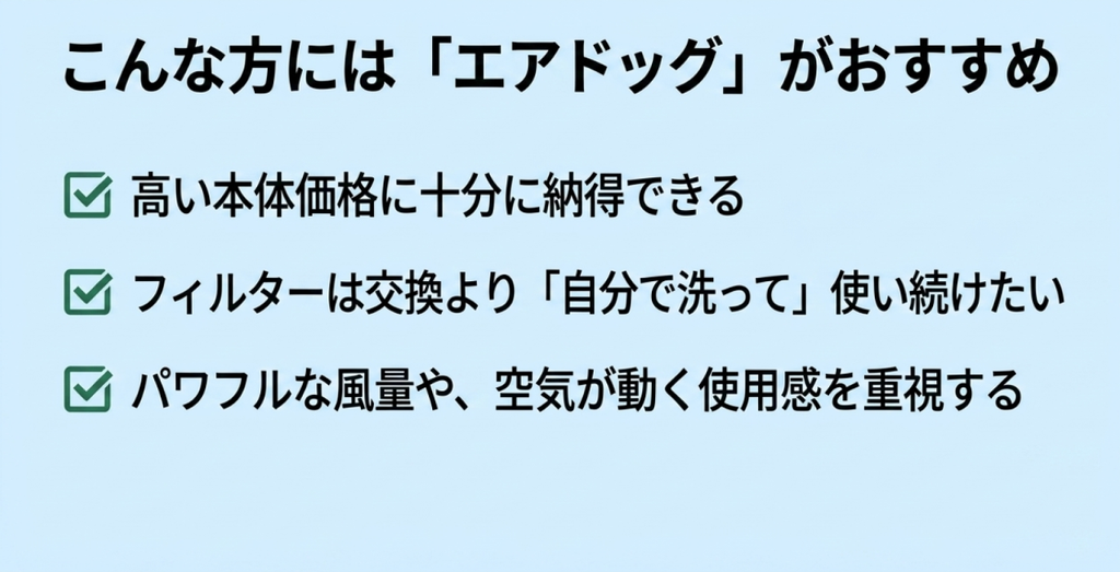 高い本体価格に納得でき、フィルターを自分で洗って使い続けたい人やパワフルな風量と空気が動く使用感を重視する人に向くことを示した画像