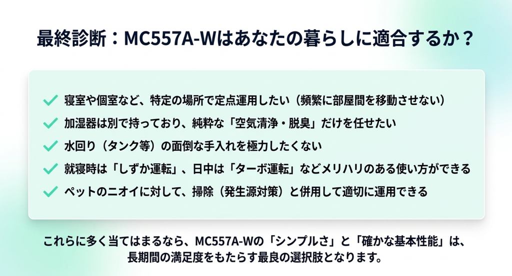 MC557A-Wが向いている人の条件として、寝室での定点使用、加湿不要、静音運転の活用、ペット臭への発生源対策との併用を紹介