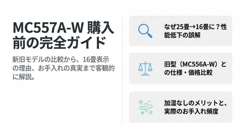 MC557A-Wの購入前に知りたい適用床面積16畳の理由、旧型MC556A-Wとの違い、加湿なしのメリットとお手入れをまとめたガイド