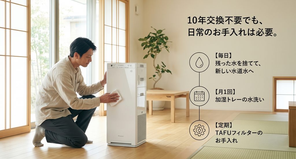 男性が空気清浄機の部品を掃除する様子と、MCK556Aの毎日の水交換、月1回の加湿トレー清掃、定期的なフィルター管理を示した画像