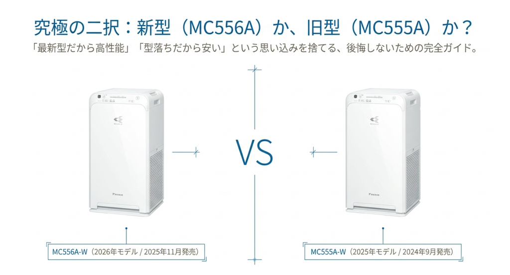 ダイキンの空気清浄機MC556A-W（2026年モデル）とMC555A-W（2025年モデル）を左右に並べた比較画像。新型と旧型のどちらを選ぶべきか、性能と価格から判断するための導入スライド。
