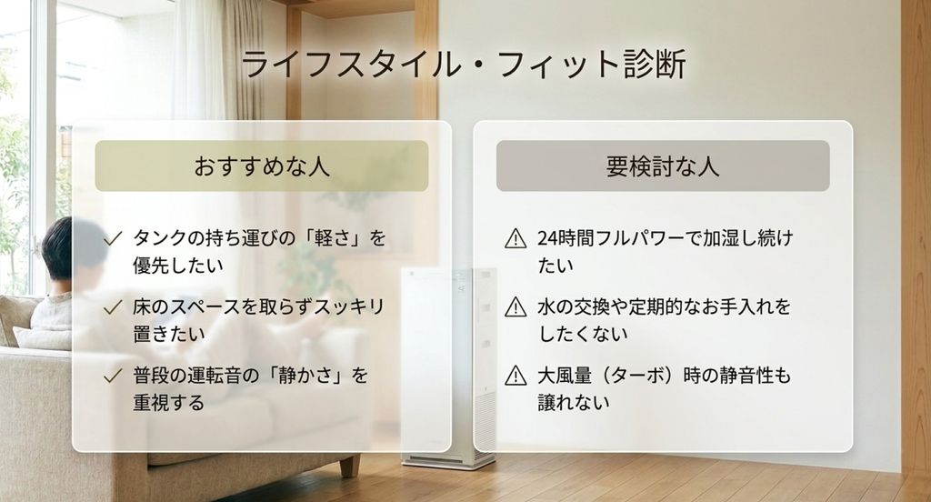 MCK556Aのタンクの扱いやすさ、省スペース性、静音性を重視する人と、長時間加湿や給水・掃除の負担を避けたい人を比較した画像