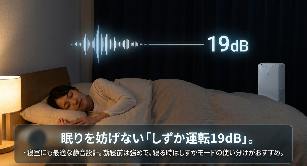 寝室で眠る女性とMC557A-Wを描き、しずか運転時の運転音19dBや就寝前の強運転との使い分けを紹介した画像