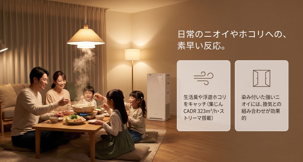 家族がリビングで鍋料理を囲む場面に空気清浄機を配置し、MCK556Aの生活臭や浮遊ホコリへの対応と換気を組み合わせる重要性を示した画像