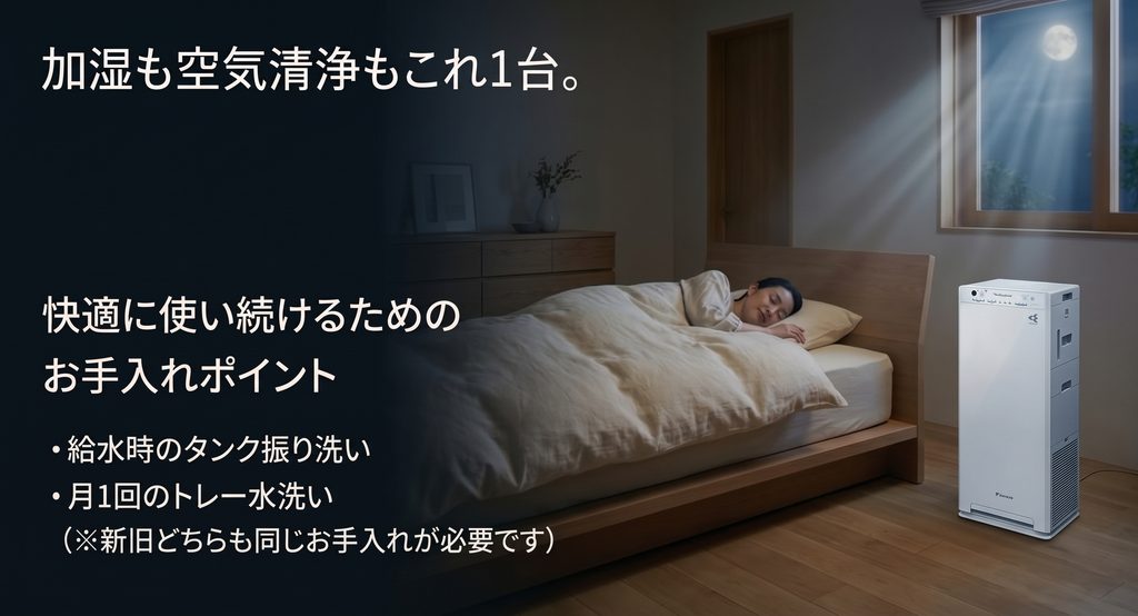 夜の寝室で眠る女性と加湿空気清浄機のイメージ。MCK556AとMCK557Aに共通する給水時のタンク振り洗いや月1回程度の加湿トレー洗浄などのお手入れを説明