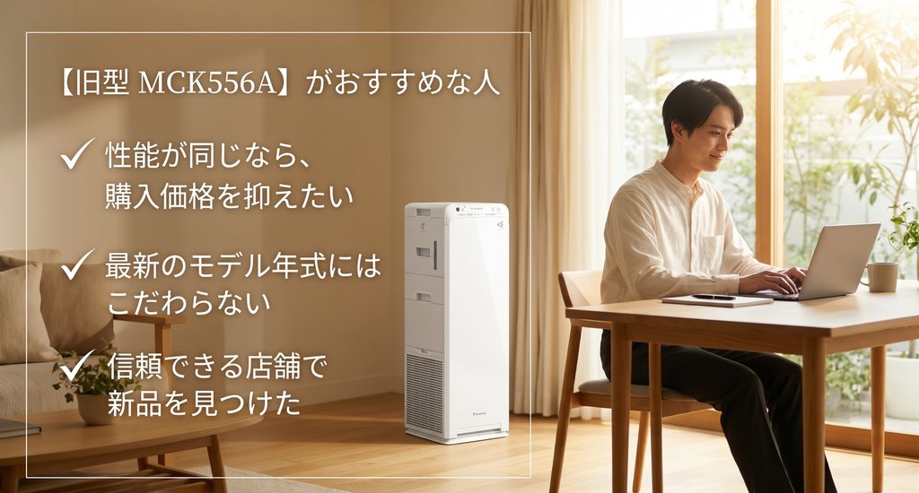 リビングでノートパソコンを操作する男性と加湿空気清浄機のイメージ。購入価格を抑えたい人、最新年式にこだわらない人、新品を信頼できる店舗で購入したい人に旧型MCK556Aを提案