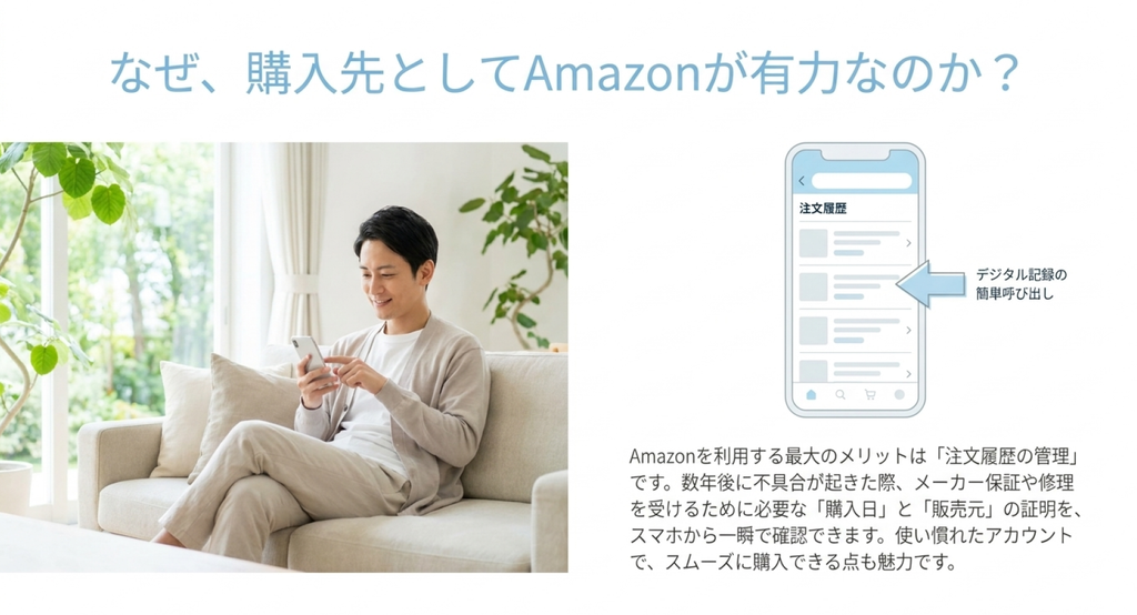 ソファでスマートフォンを操作する男性とAmazonの注文履歴画面を描いた画像。空気清浄機の購入後に購入日や販売元を確認できる利便性と、メーカー保証や修理相談に備えて購入記録を管理するメリットを説明している。